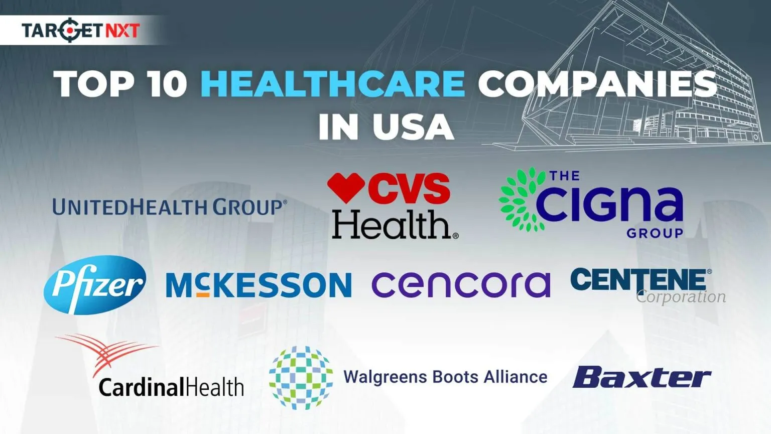 Health Companies In Usa